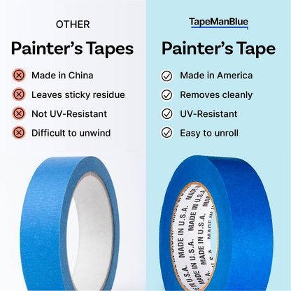 Blue Painter's Tape 3/4 Inches x 60 Yards - 1 Roll